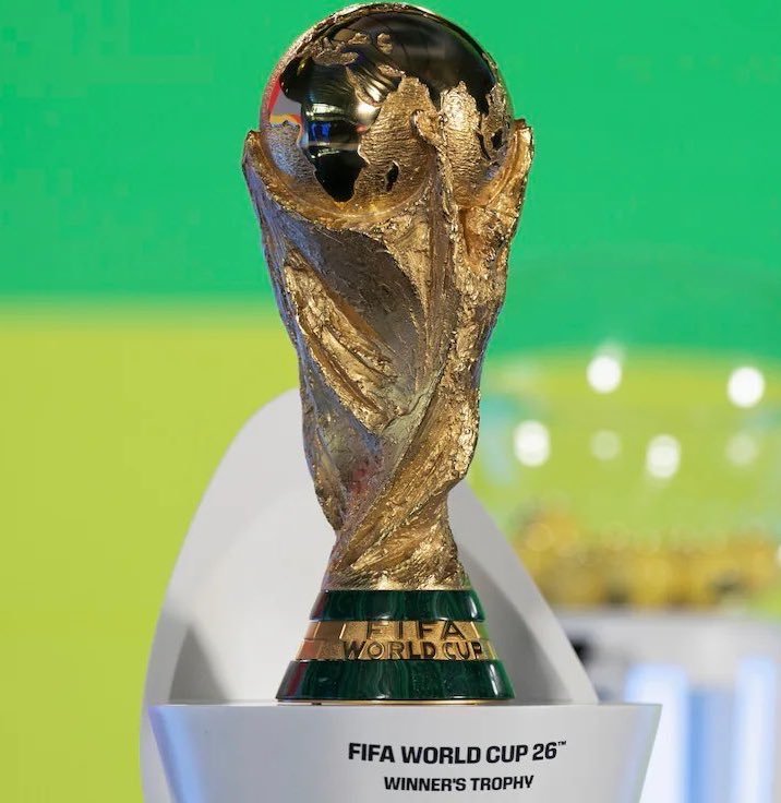 fifa world cup 2026 trophy FIFA World Cup 2026 draw: Group A to L