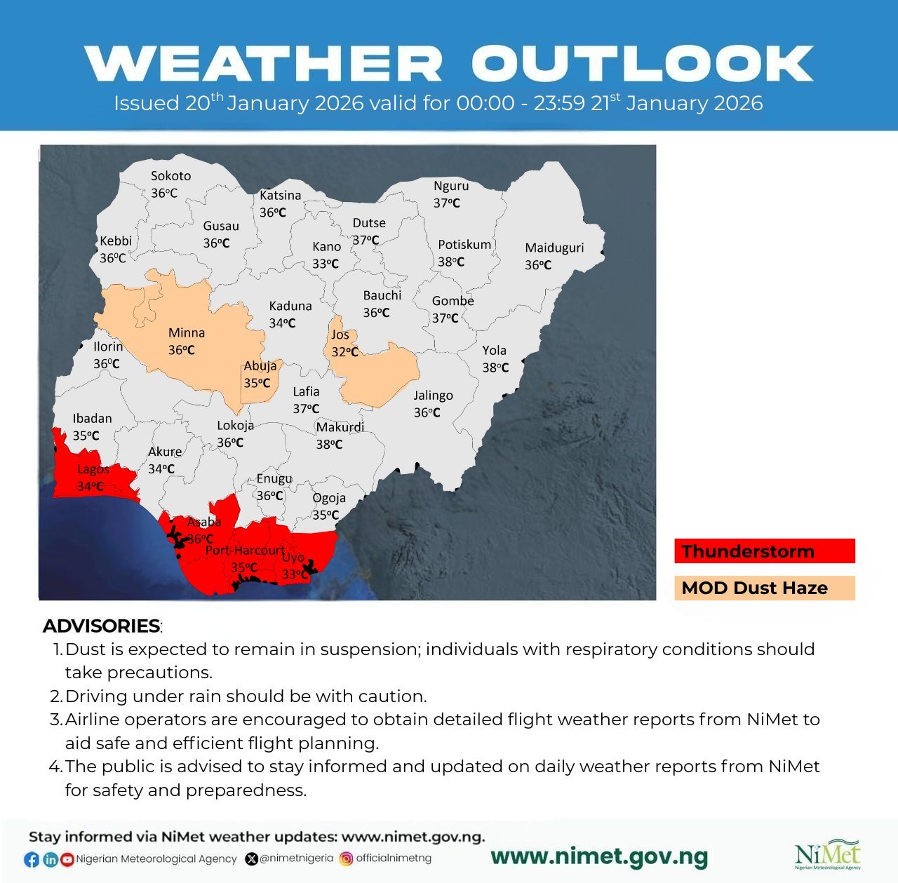 NiMet Nigeria Weather Reports Weather update for 21st January 2026 across Nigeria