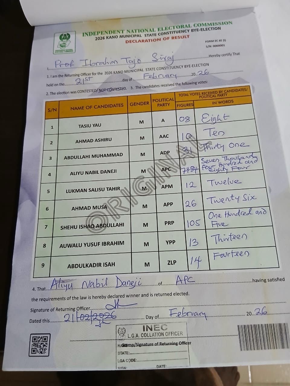 Kano Assembly by election results APC wins Kano Assembly by-elections