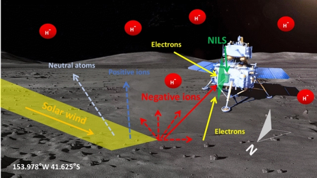Change 6 Chang’e-6 detects solar wind negative ions on moon for first time