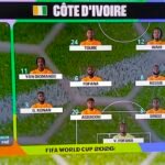 LIVE MATCH: Ivory Coast vs Ecuador | FIFA World Cup 2026