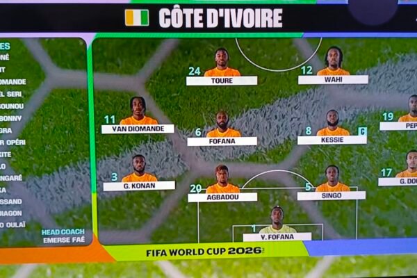 LIVE MATCH: Ivory Coast vs Ecuador | FIFA World Cup 2026