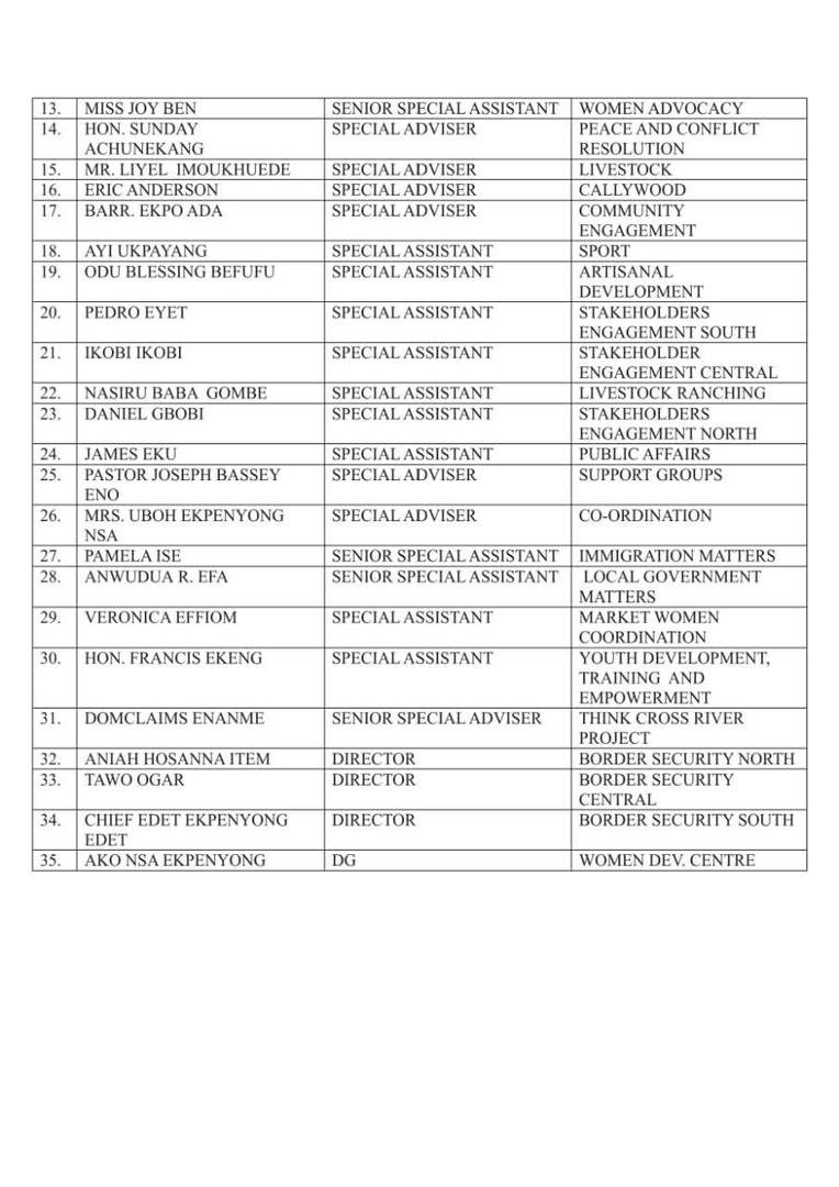 bassey otu 107 appointees 5 Gov. Otu Appoints New Tourism Commissioner, 7 DGs, 30 SAs, 38 Directors, 32 Others