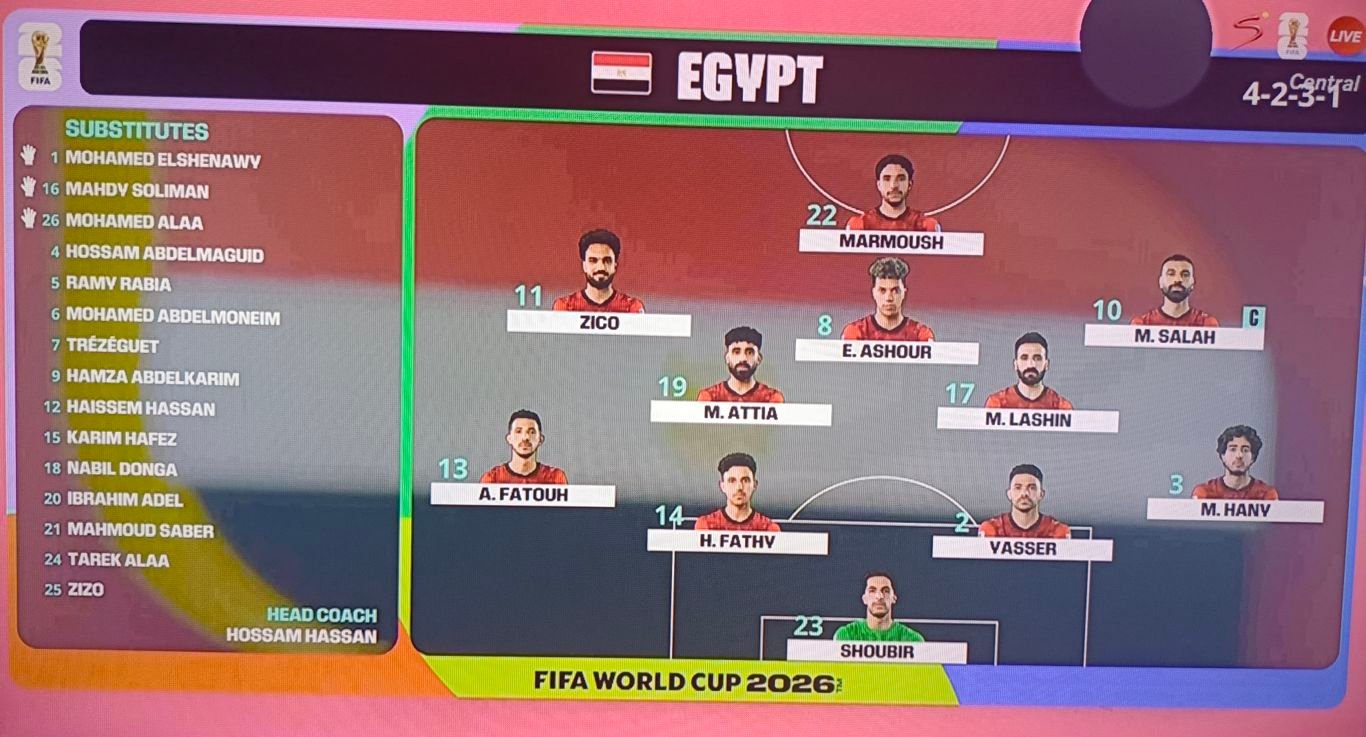 LIVE MATCH: Belgium vs Egypt | FIFA World Cup 2026
