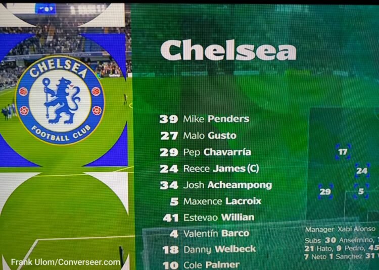 LIVE STREAM: Chelsea vs Luton Town | Carabao Cup