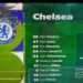LIVE STREAM: Chelsea vs Luton Town | Carabao Cup