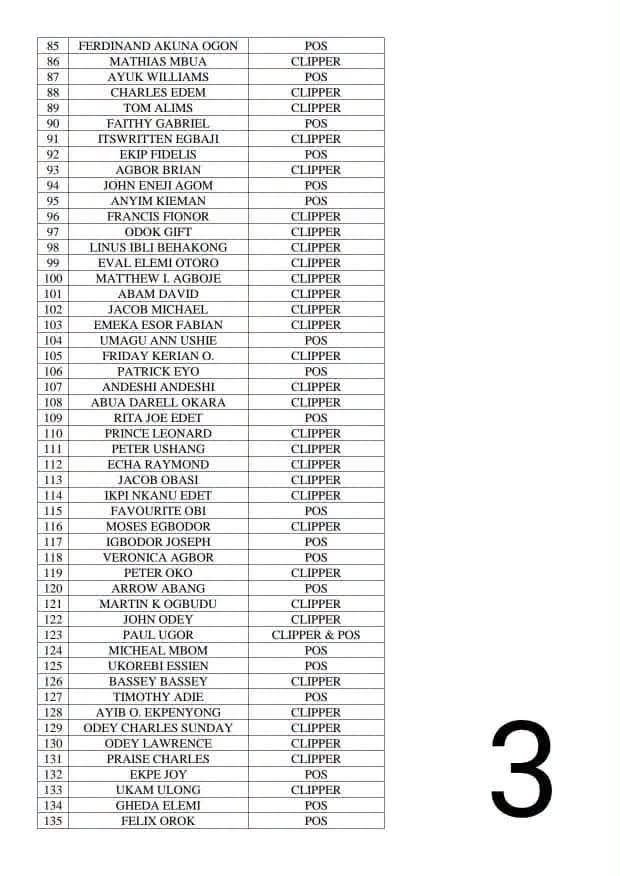 Cross River State Mass Youths Empowerment Programme List 3 List of 204 youths empowered by Governor Otu
