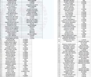 List of 204 youths empowered by Governor Otu