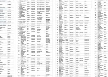 Full list of beneficiaries for Senator John Owan-Enoh MSME Support Programme Phase 4